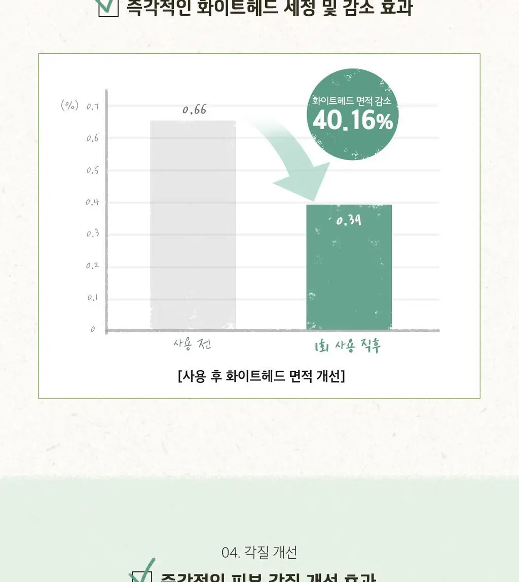 [홈케어] 스킨푸드 푸드 마스크 120g 8종 중 택1 상세페이지 104